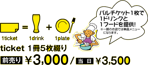バルチケット1枚で1ドリンクと1フードを提供!（※一部のお店では単品メニューになります。）ticket1冊5枚綴り　【前売り】￥3,000/【当日】￥3,500