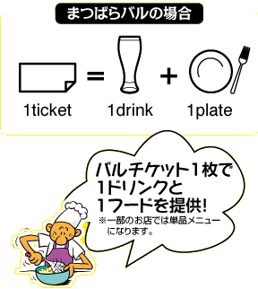 バルチケット1枚で１ドリンクと１フードを提供！（※一部のお店では単品メニューになります。）